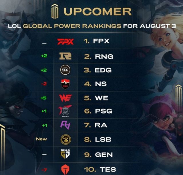 选手在全国 选手在全国