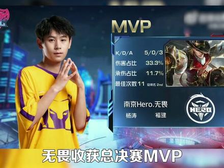 尼克斯后卫重伤！约库拜蒂斯膝盖恶化