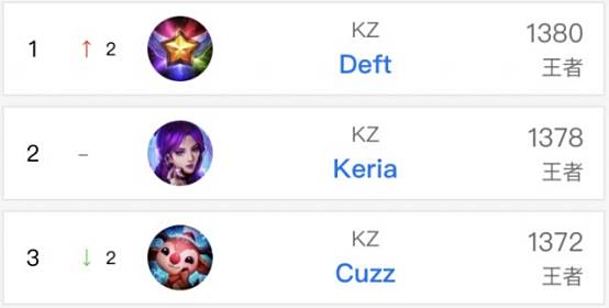 詹姆斯新广告引热议：他并不是够特 他没有征服过巴里亚