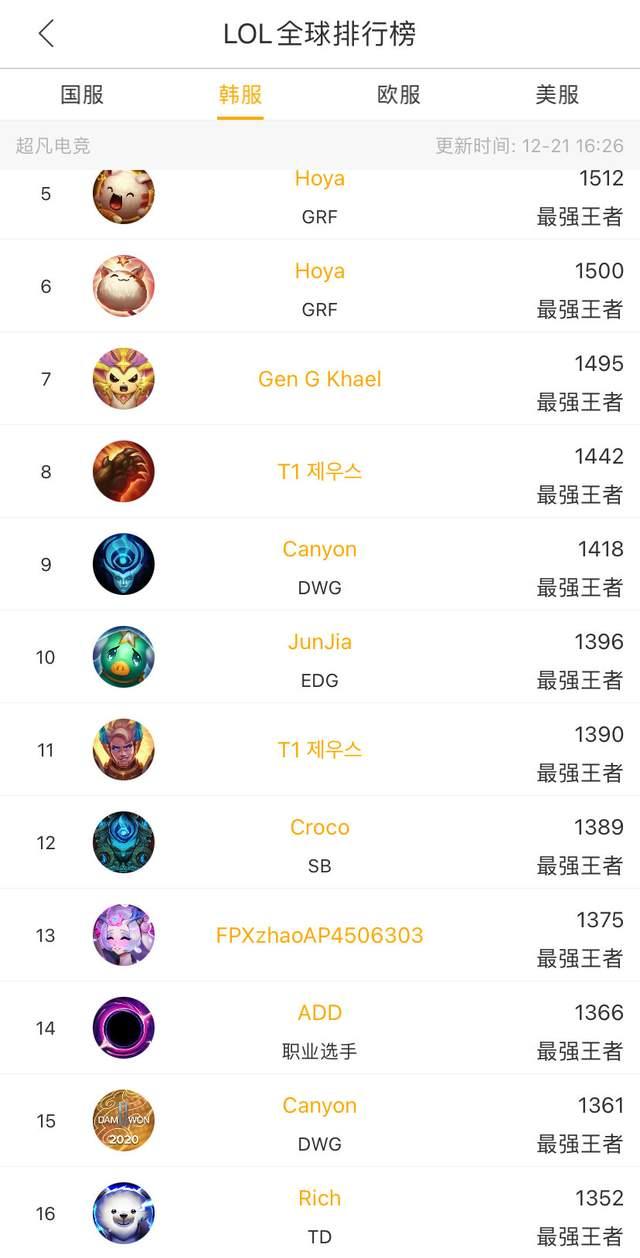 一场总决赛 一场总决赛