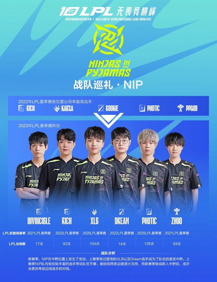 今天 14：29中国足协万建斌国家体育总局网球梅州13