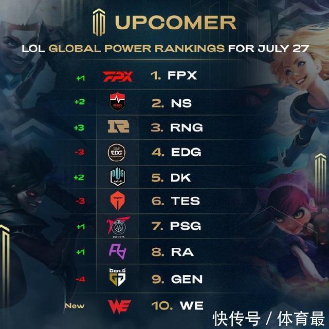 票务的联动 票务的联动