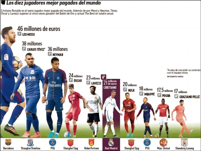 赛情境而非 赛情境而非